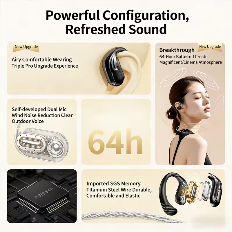 Оптовые беспроводные наушники  – обзор и цена Phone Accessories Amazon